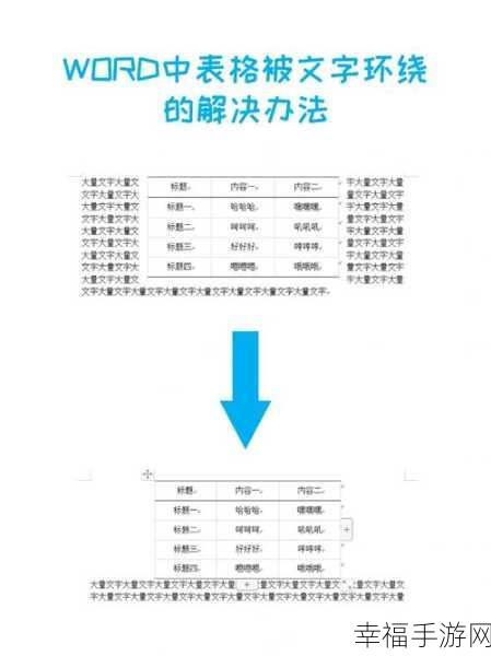 轻松解决 Word 表格不够用的难题