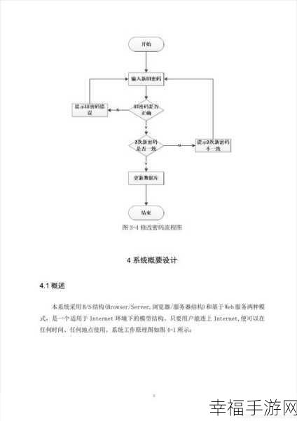 令人惊艳的开源 MCMS 系统，基于 SpringBoot 直接商用超爽