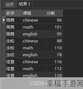 深入解析，Oracle Decode 函数的巧妙运用秘籍