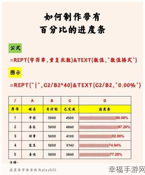 Excel 自动求百分率秘籍大公开