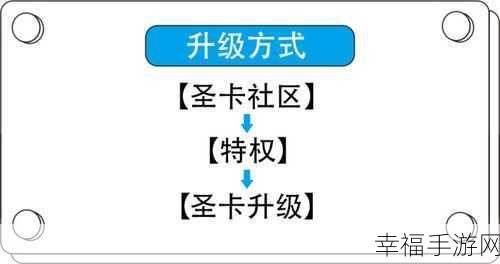 轻松搞定百度圣卡办理，申请地址全攻略