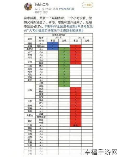 深蓝法考 APP 密码修改秘籍大公开