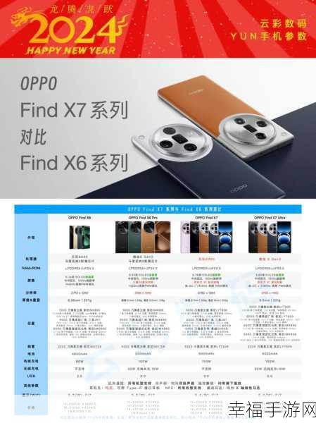 vivo NEX 与 oppo find X 实用大比拼