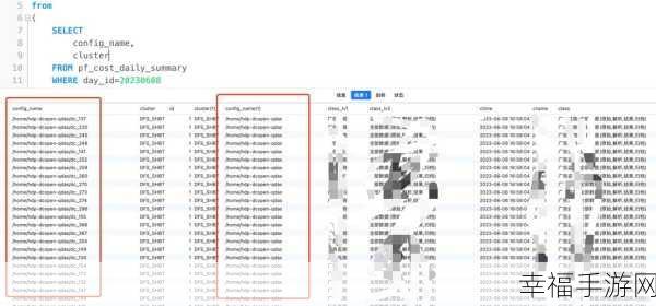 SQL 查询中等于号引发的模糊匹配之谜