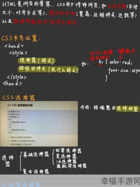 CSS 子元素选择器的深度解析与实战指南