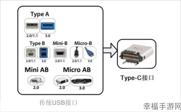 深度解析，Typescript 定义接口的必备教程