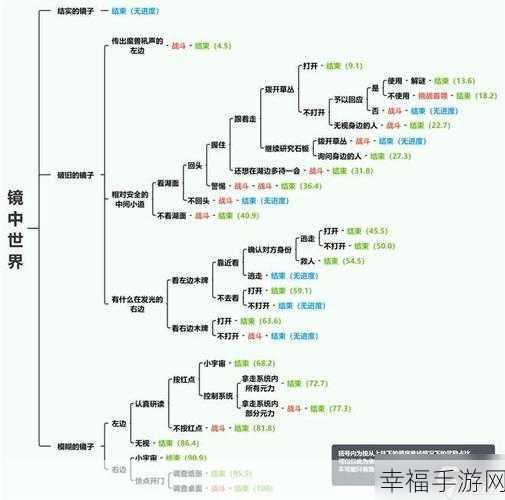 寻光之旅，九游平台趣味休闲小游戏深度解析与下载指南