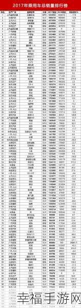 高通骁龙最新排行榜震撼出炉，谁能称霸手游江湖？