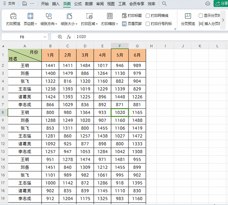 Excel 无限列删除难题全解