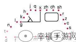 轻松拿下！中学学科网点数获取秘籍