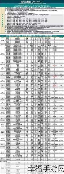 地下城堡2黑暗觉醒九游版，魔幻文字冒险RPG，探索未知世界的奇幻之旅