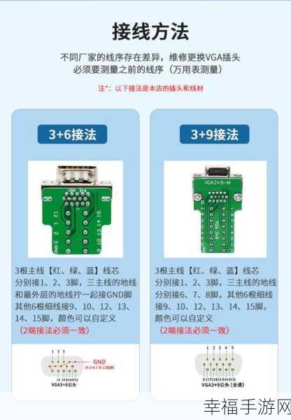 轻松搞定液晶电视与笔记本 win7 电脑的 VGA 线连接