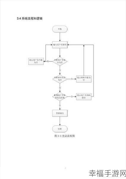 SpringBoot 项目部署服务器的报错难题，ClassNotFoundException 排查全攻略