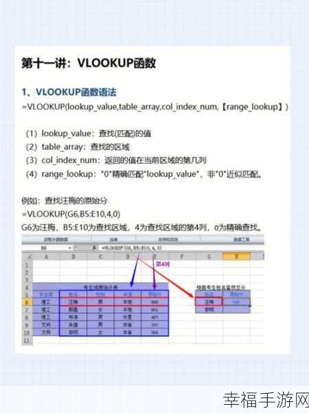 探究 VLOOKUP 函数匹配无果之谜