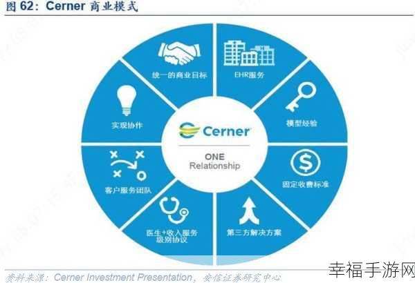 AI 强国的巧妙运用与精彩旅游攻略指南