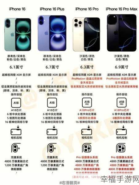 iPhone 16 震撼升级，三大亮点抢先看