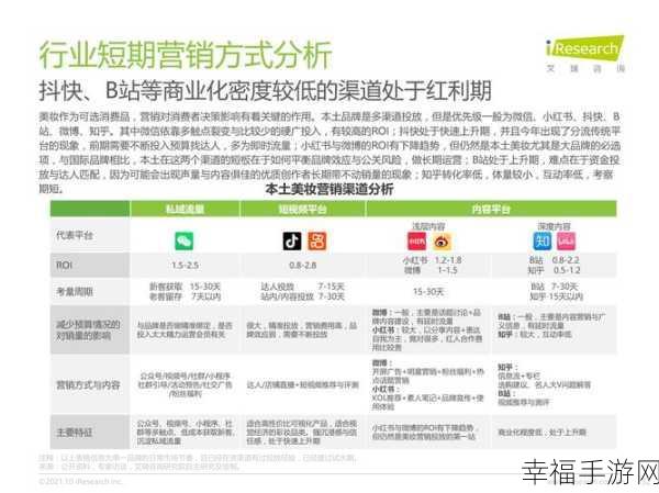 轻松搞定 2025 电脑下载 QQ 游戏大厅全攻略