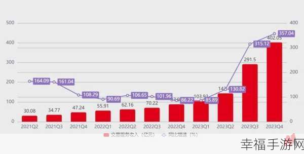 拼多多成就查看全攻略，你知道吗？