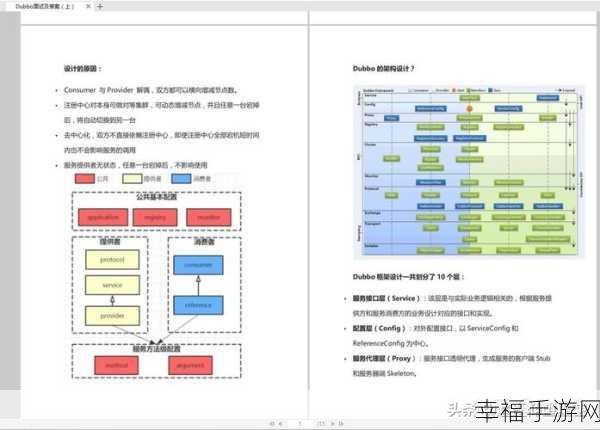 微服务架构实战，Docker 与 Spring Boot 并非万能钥匙