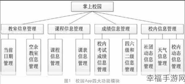 Electron 能否成功开发安卓应用？深度解析与探讨