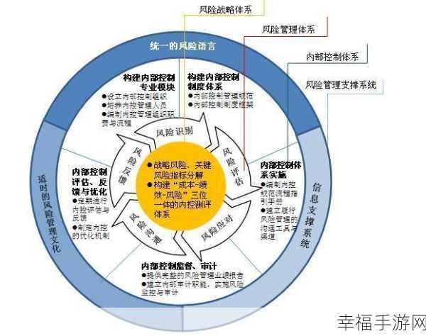 电脑无声之谜，常见原因与巧妙解决之道