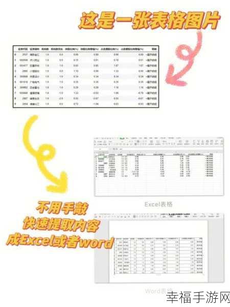 高效提取多个表格内容的秘诀大公开