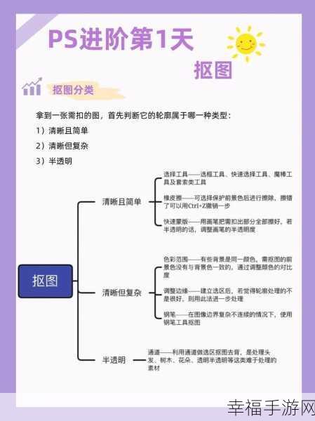 PS 抠字秘籍,轻松抠出精美文字的神奇技巧