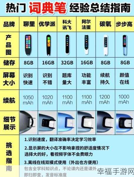 英语词典 APP 大揭秘，超好用的几款推荐