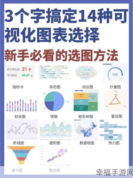 Excel 图表制作秘籍，详细步骤全解析