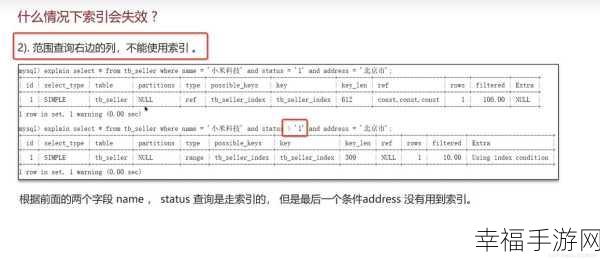 探究 MySQL 左前缀的神秘面纱