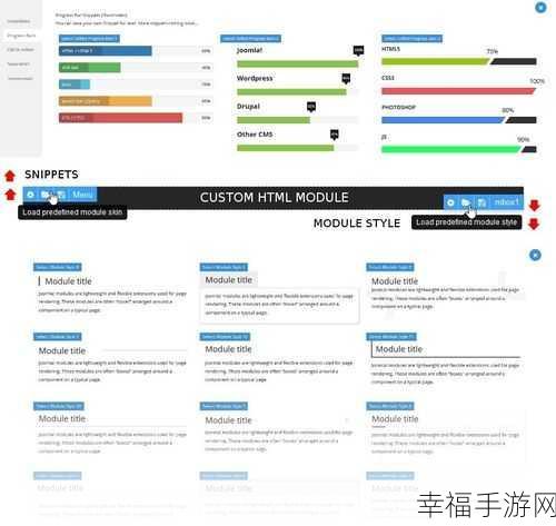 WordPress、Drupal、Joomla 谁是王者？深度解析