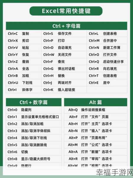 轻松掌握 Excel 表格排序技巧，效率大幅提升