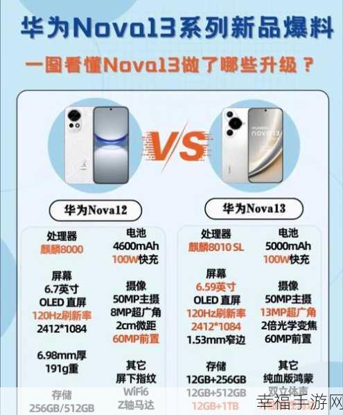 华为 Nova3i 携麒麟 710 登场，性价比深度剖析