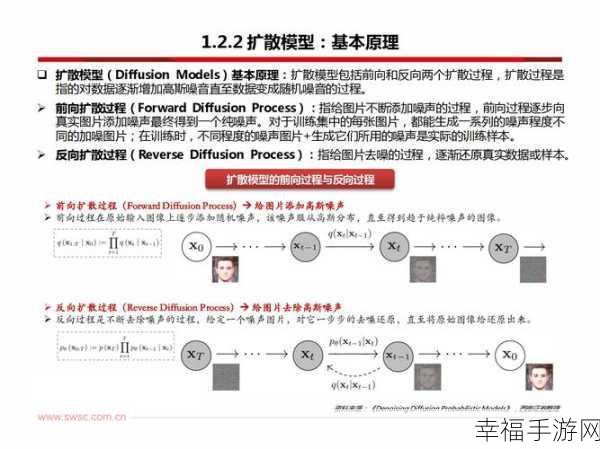 OpenAI sora 模型使用全攻略，免费下载与详细教程