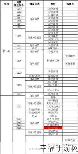 侠客风云传主线任务详尽图文攻略秘籍