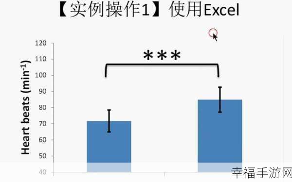 Excel 计算 IC50 和值的秘籍大公开