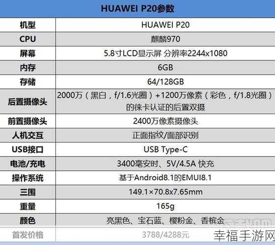 华为 P20 上市时间大揭秘