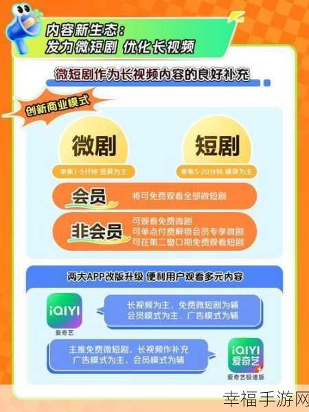 探秘爱奇艺头条 APP 多样功能