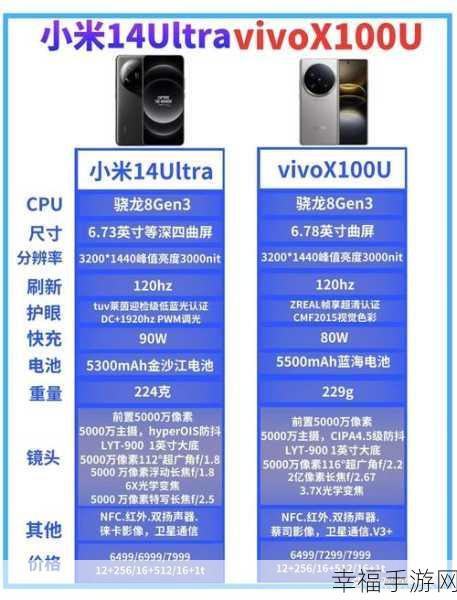 VIVO X30 与 Z6 巅峰对决，全面差异深度剖析