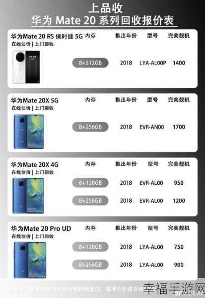 华为 Mate20 与 Mate20 Pro 全方位差异大揭秘