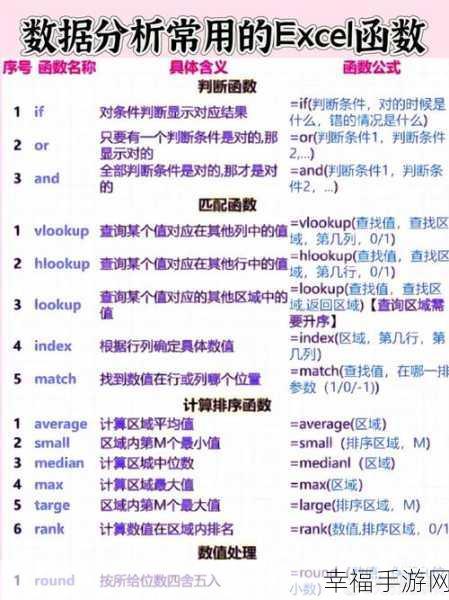 掌握 Excel 函数AND的秘诀，轻松提升数据处理效率