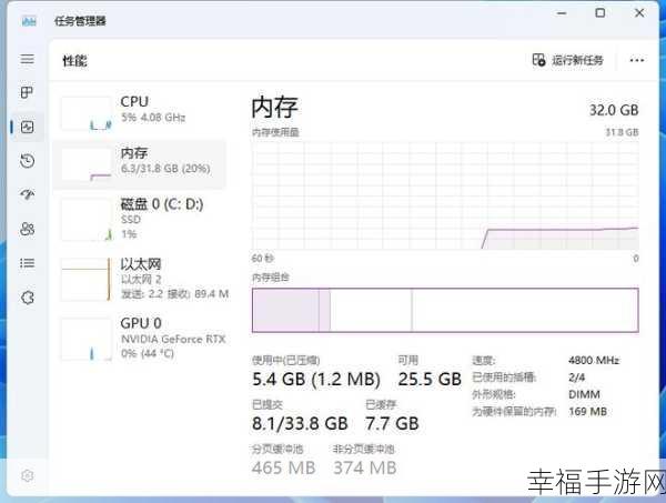 解锁 M2 MacBook Air 性能飙升秘籍