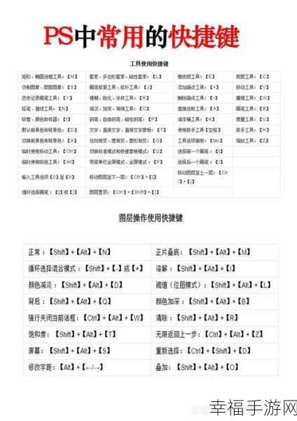 50 个超实用的 PS 快捷键秘籍大放送