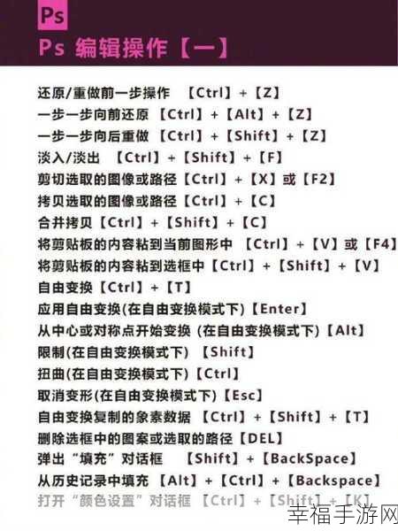 50 个超实用的 PS 快捷键秘籍大放送