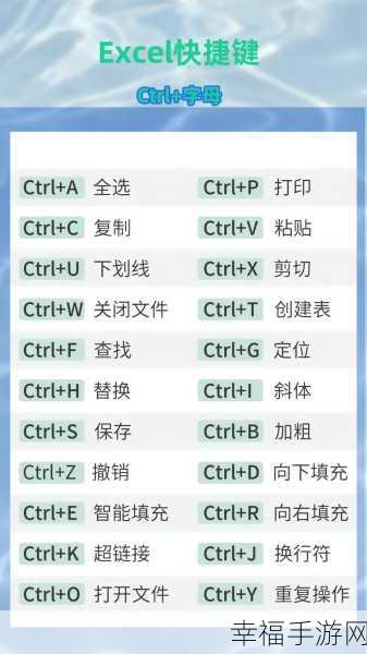 轻松上手！Excel 表格制作秘籍大公开