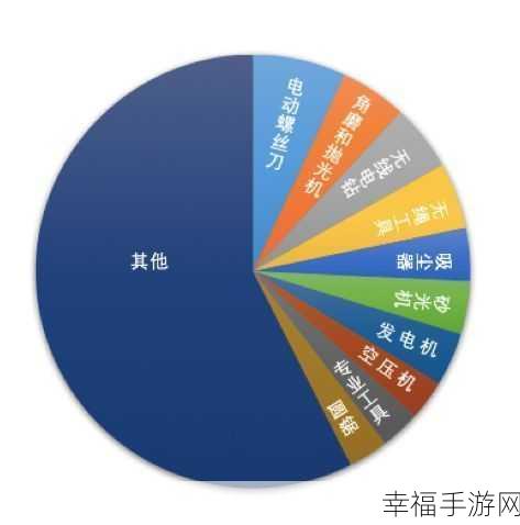 休闲新宠，疯狂合并金钱版游戏深度解析与下载指南