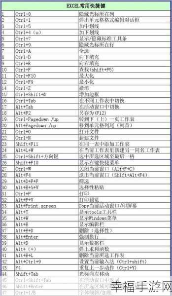 快速上传 U 盘文件的秘籍大公开