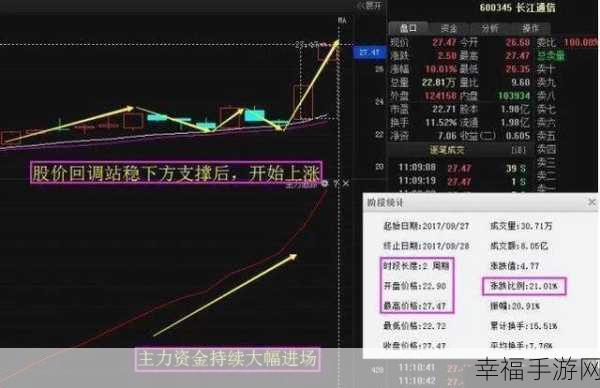 骁龙 8Gen 4 横空出世，ARM 芯片格局将迎惊天巨变