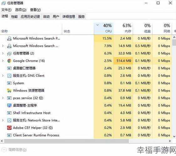 炎炎夏日,显卡温度的正常范围你可知?