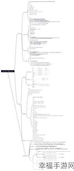 MySQL 三张表连接攻略,Union 与 Union All 实战技巧